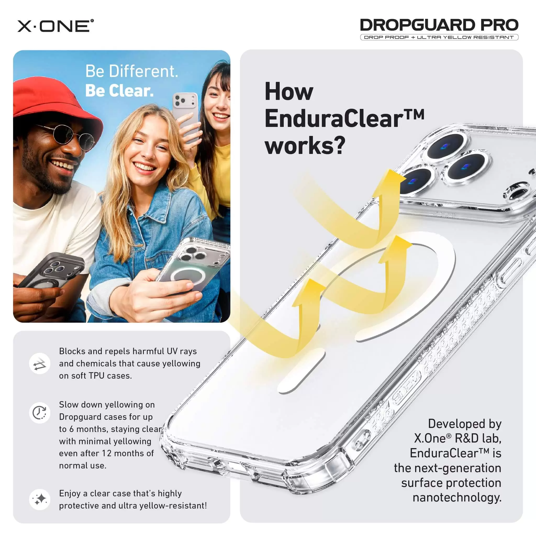 DropGuard Pro 系列