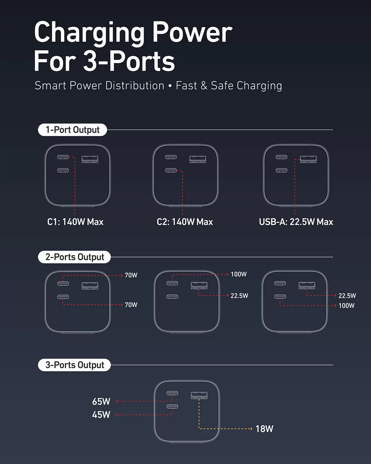 恆星 140W 27600mAh 行動電源