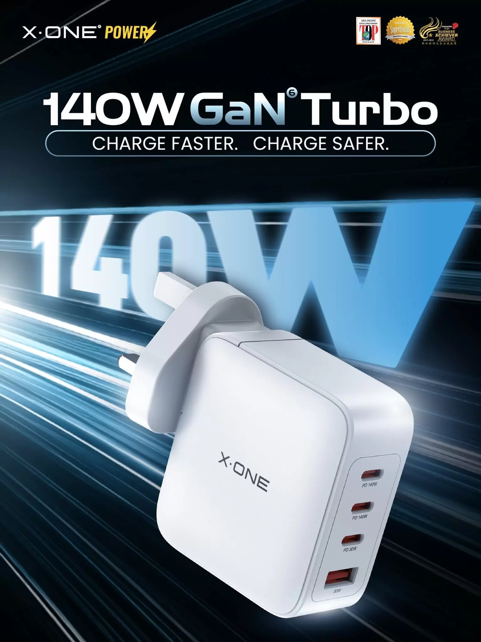 140W 氮化鎵渦輪