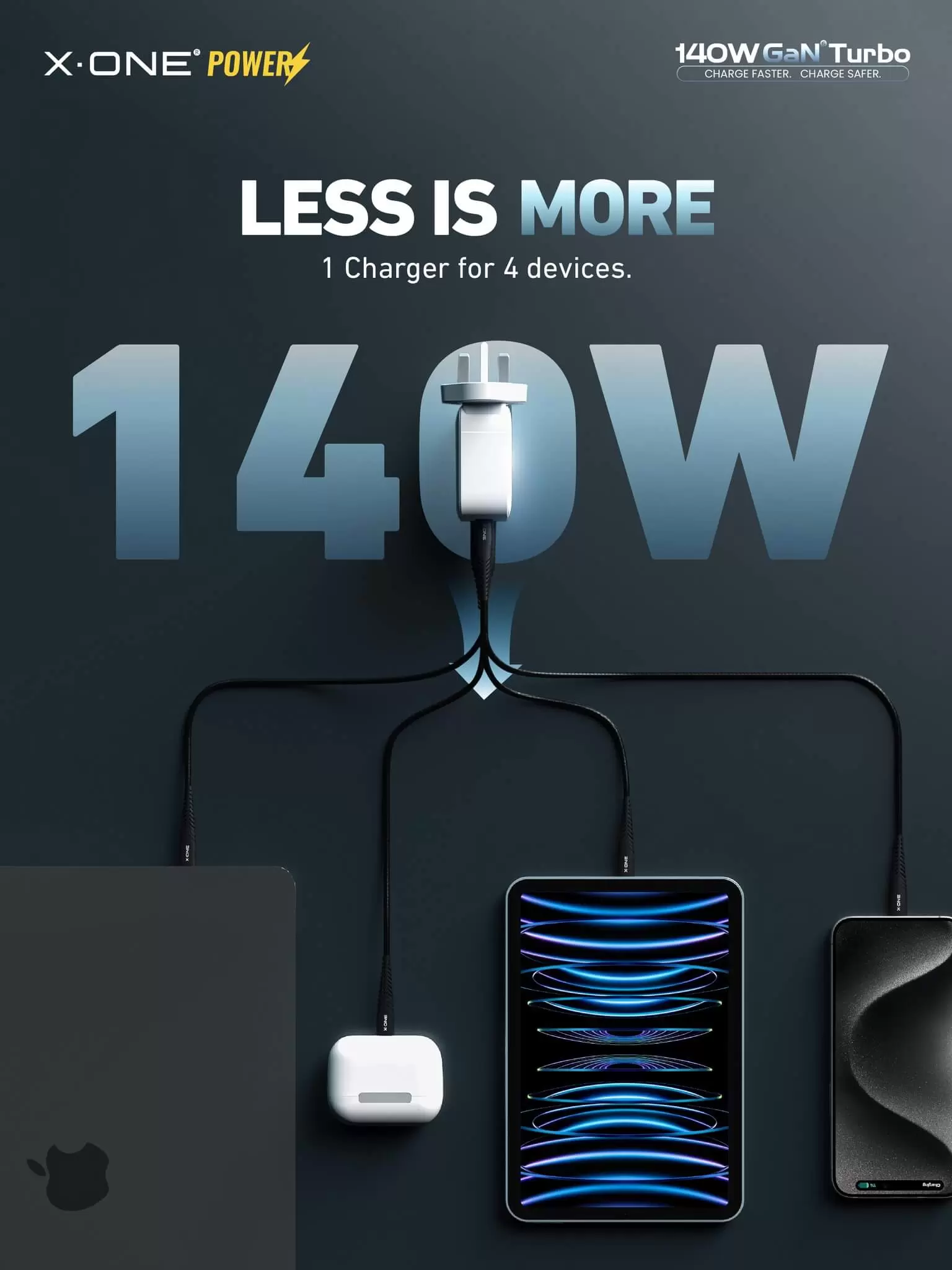 140W 氮化鎵渦輪