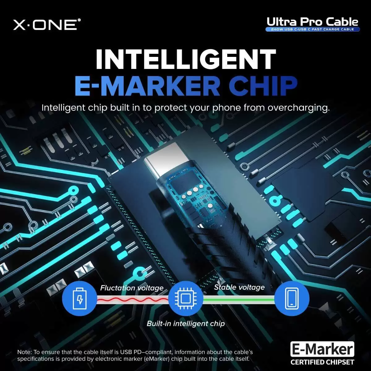 Ultra Pro 電纜 240W C 至 C