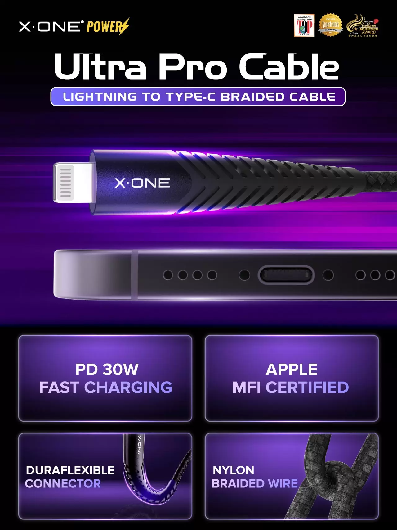 Ultra Pro 電纜 - C 至照明