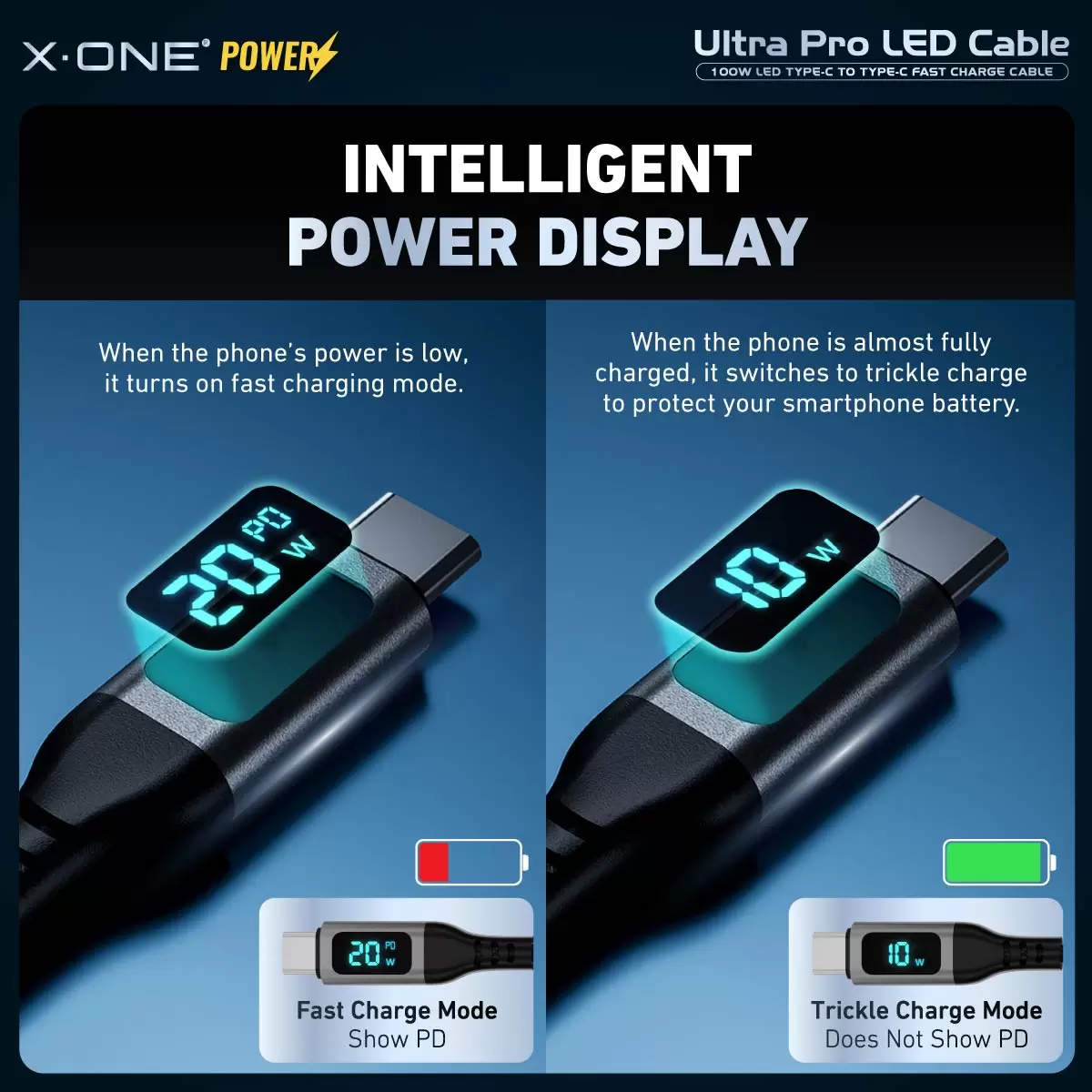 Ultra Pro 100W LED 電纜